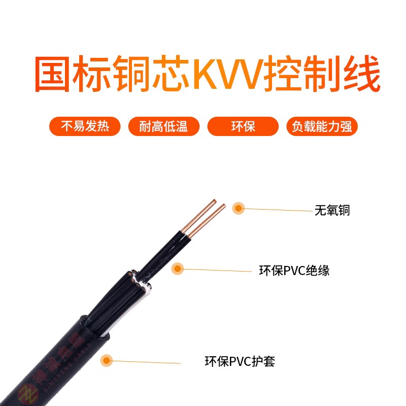 你知道什么是控制電纜嗎？